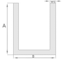 Skizze U-Profile